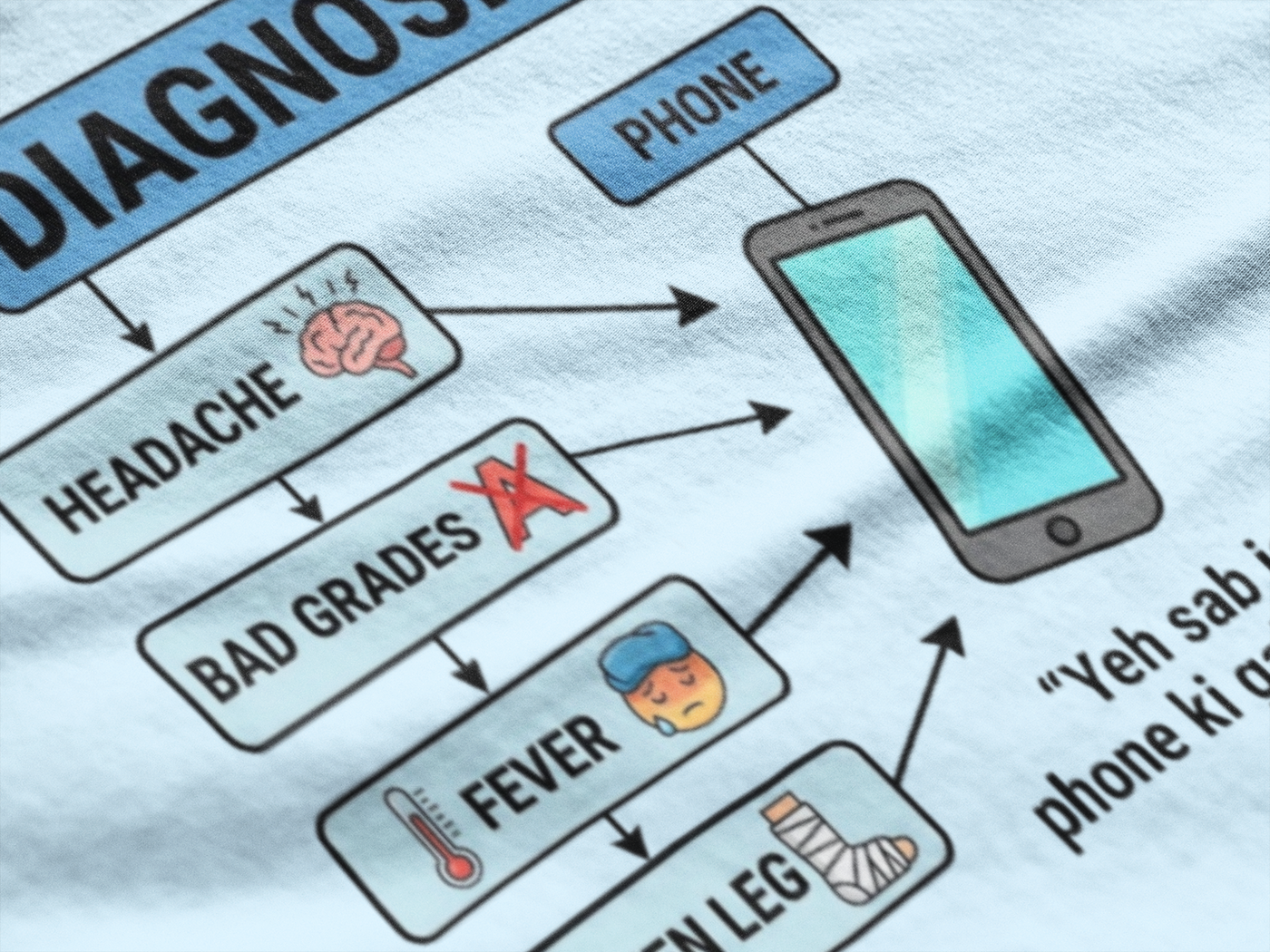 Yeh Sab Is Phone Ki Galthi Hai — Graphic Tee