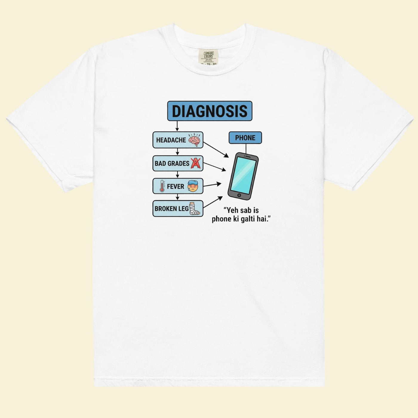 Product mockup